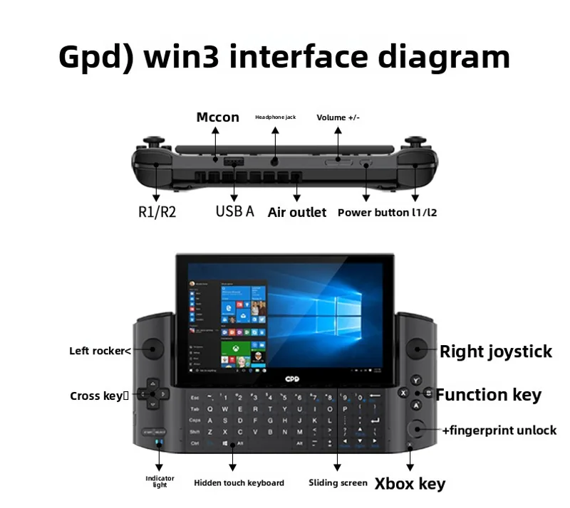 Gaming Console Second Hand - Second-hand GPD win3 handheld gaming tablet,