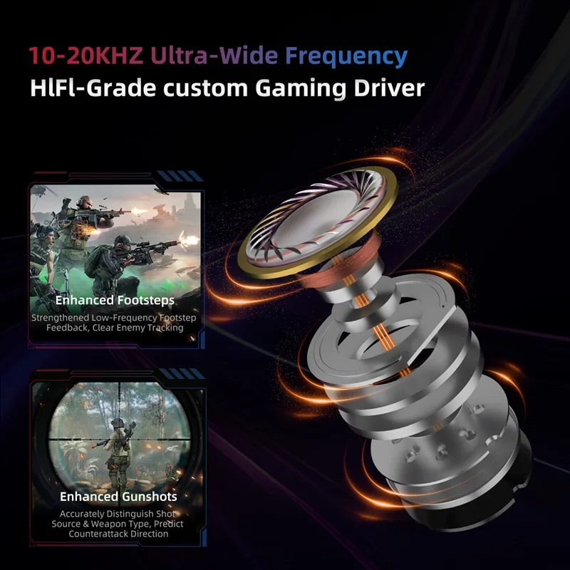 KZ Axas FPS-Dedicated In Ear G - огляд і ціна Gaming Console For Your Phone