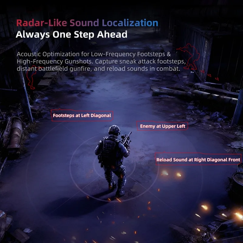 KZ Axas FPS-Dedicated In Ear G - огляд і ціна Gaming Console For Your Phone