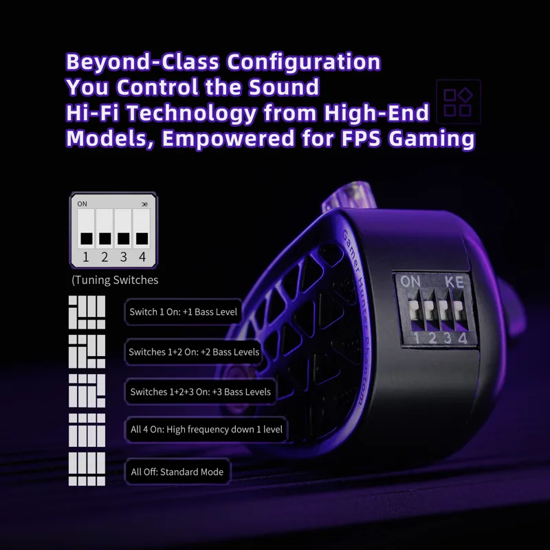 KZ Phantom HiFi Grade Flagship - огляд і ціна Gaming Console For Your Phone