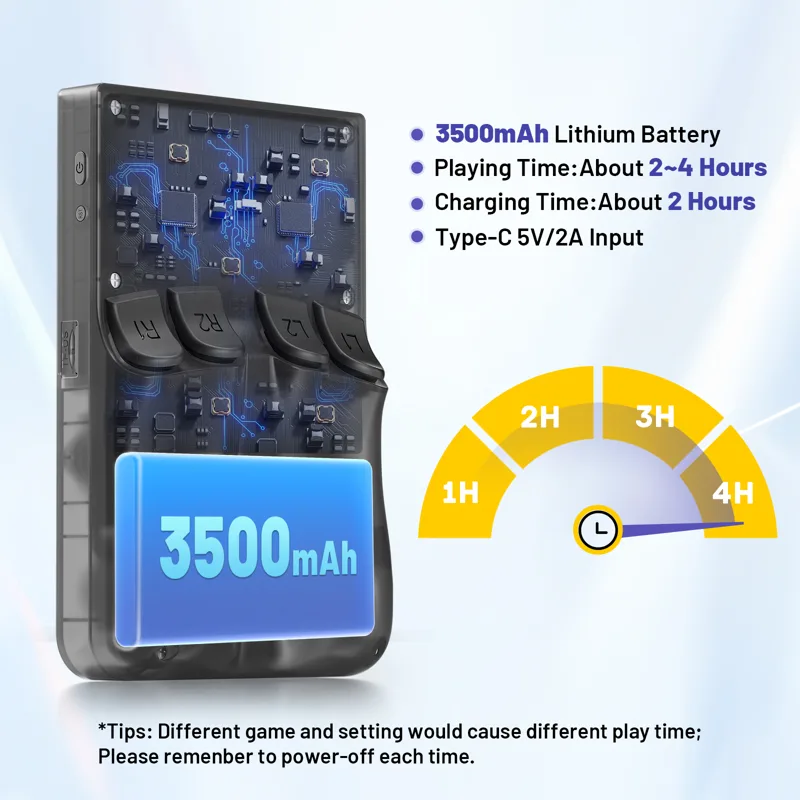 KINHANK K36 Retro Handheld Vid - огляд і ціна Gaming Console Handheld Retro
