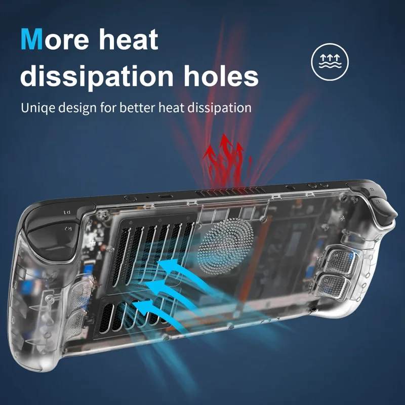 New Arrival Gaming Accessories - огляд і ціна Console Gaming Steam