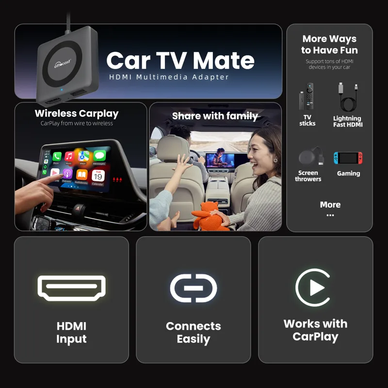 Wireless CarPlay Adapter OTTOC - огляд і ціна Gaming Console In Car
