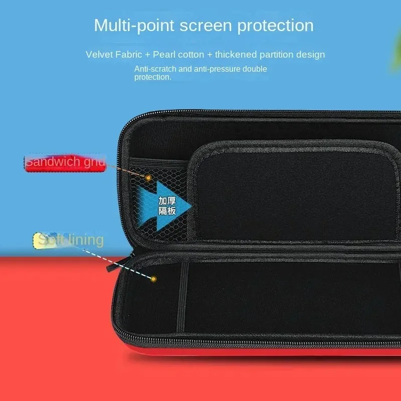 Pokemon Pikachu Storage Bag fo - огляд і ціна Gaming Console Tv